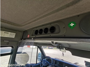 Mikroautobusas, Keleivinis furgonas Renault Master: foto 5