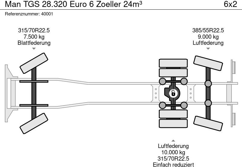MAN TGS 28.320 Euro 6 Zoeller 24m³ lizingą MAN TGS 28.320 Euro 6 Zoeller 24m³: foto 10