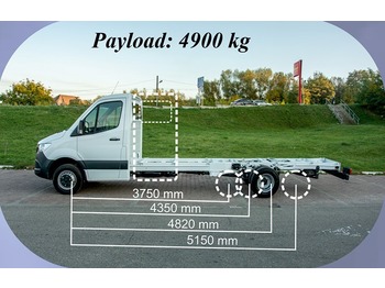 Nauja Šiukšliavežis Mercedes Sprinter Maxi 7440 kg, 4900 kg payload: foto 1