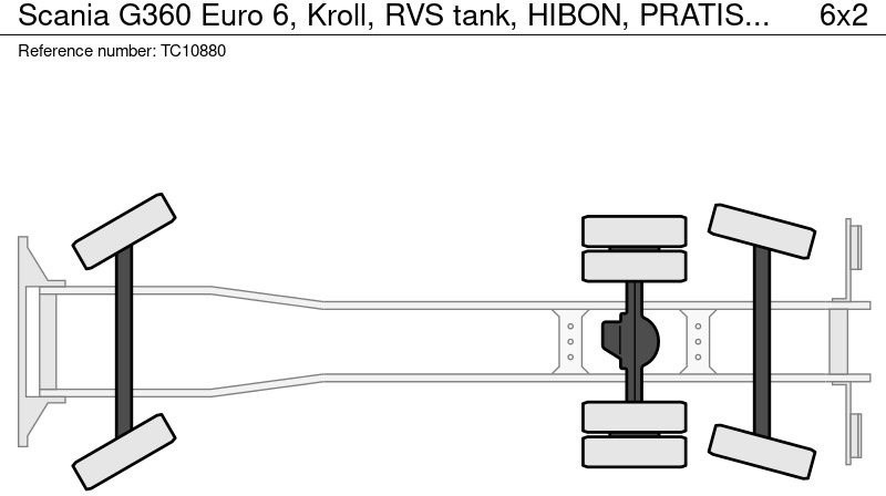 Asenizatorius Scania G360 Euro 6, Kroll, RVS tank, HIBON, PRATISSOLI: foto 11