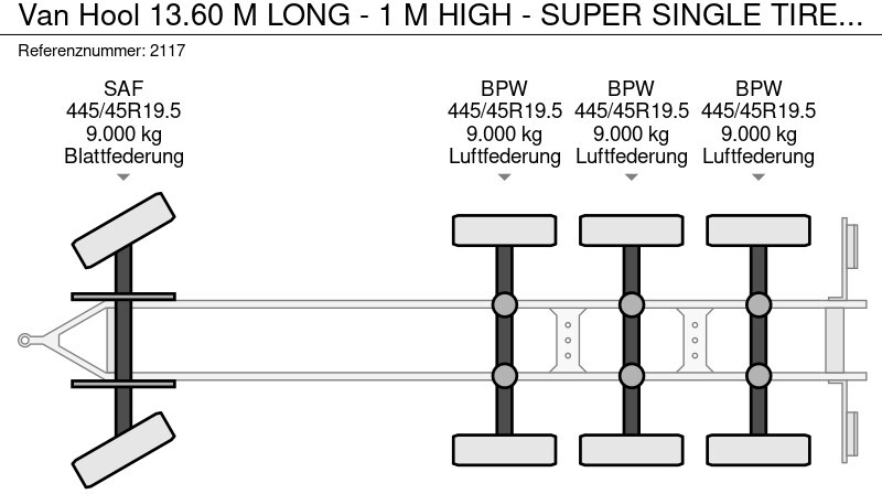 Platforminė/ Bortinė priekaba Van Hool 13.60 M LONG - 1 M HIGH - SUPER SINGLE TIRES - DRUM BRAKES: foto 20