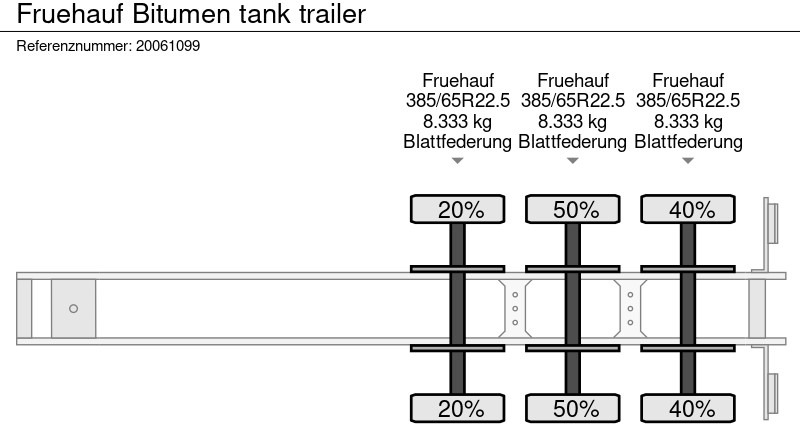 Puspriekabė cisterna Fruehauf Bitumen tank trailer: foto 9