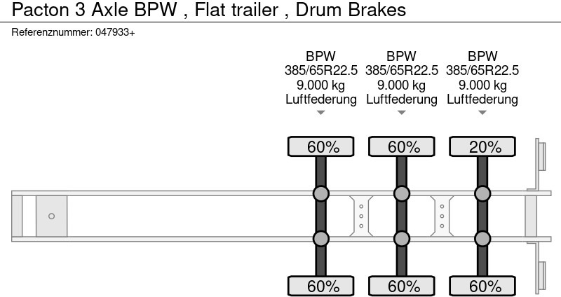 Platforminė/ Bortinė puspriekabė Pacton 3 Axle BPW , Flat trailer , Drum Brakes: foto 14