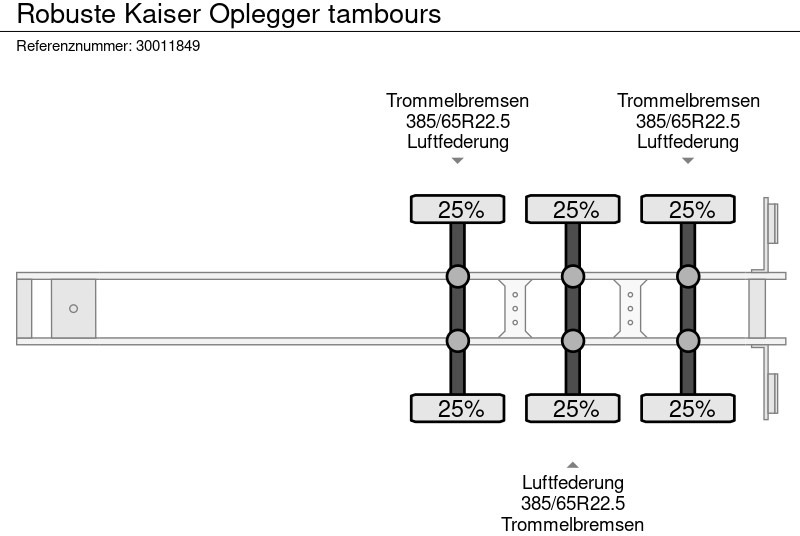 Platforminė/ Bortinė puspriekabė Robuste Kaiser Oplegger tambours: foto 12