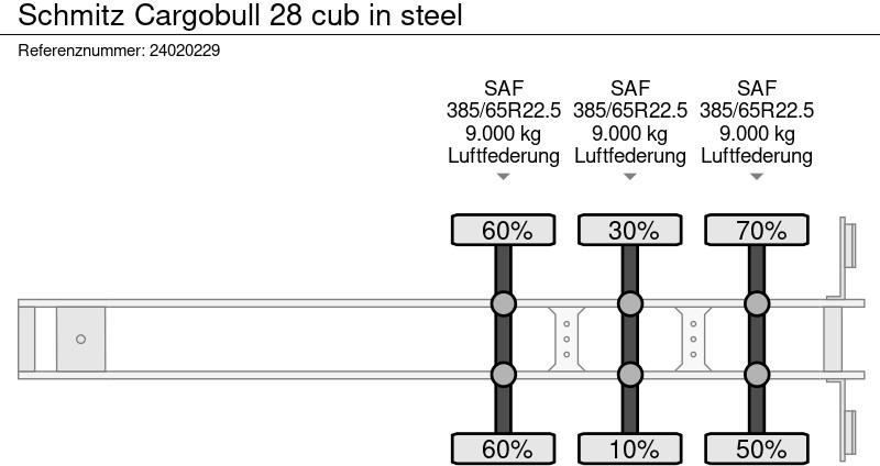 Savivartis puspriekabė Schmitz Cargobull 28 cub in steel: foto 10