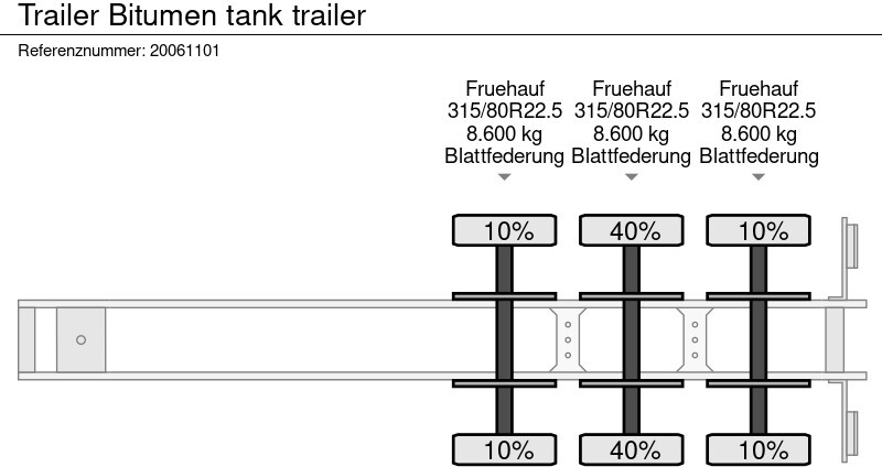 Puspriekabė cisterna Trailer Bitumen tank trailer: foto 11