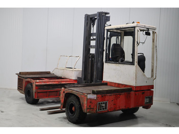 Fantuzzi SF40U - Statybinė technika