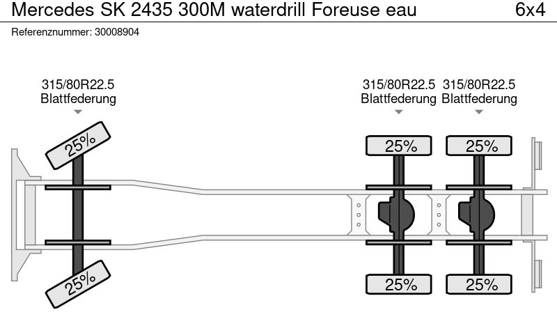 Gręžimo mašina, Sunkvežimis Mercedes-Benz SK 2435 300M waterdrill Foreuse eau: foto 14