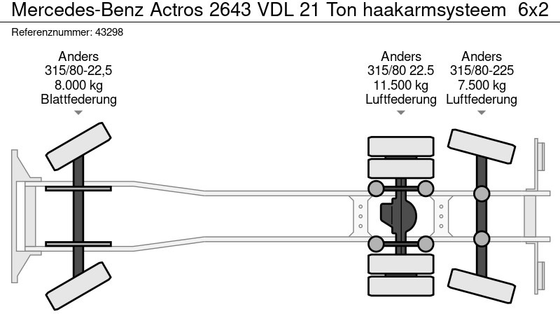 Hook-lift sunkvežimis Mercedes-Benz Actros 2643 VDL 21 Ton haakarmsysteem: foto 19
