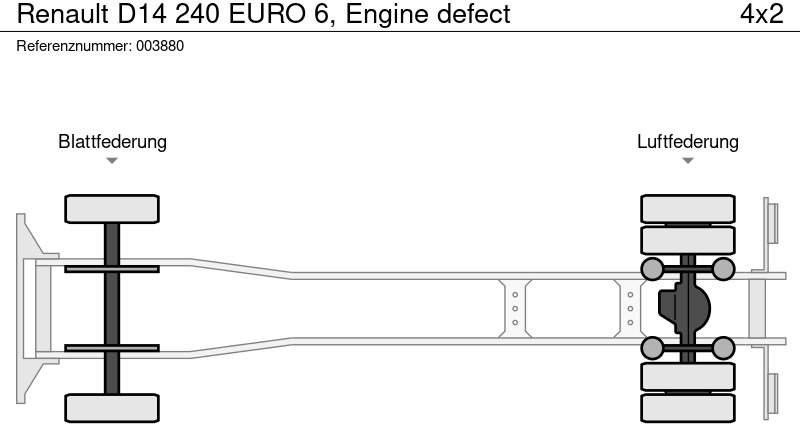 Furgonas sunkvežimis Renault D14 240 EURO 6, Engine defect: foto 17