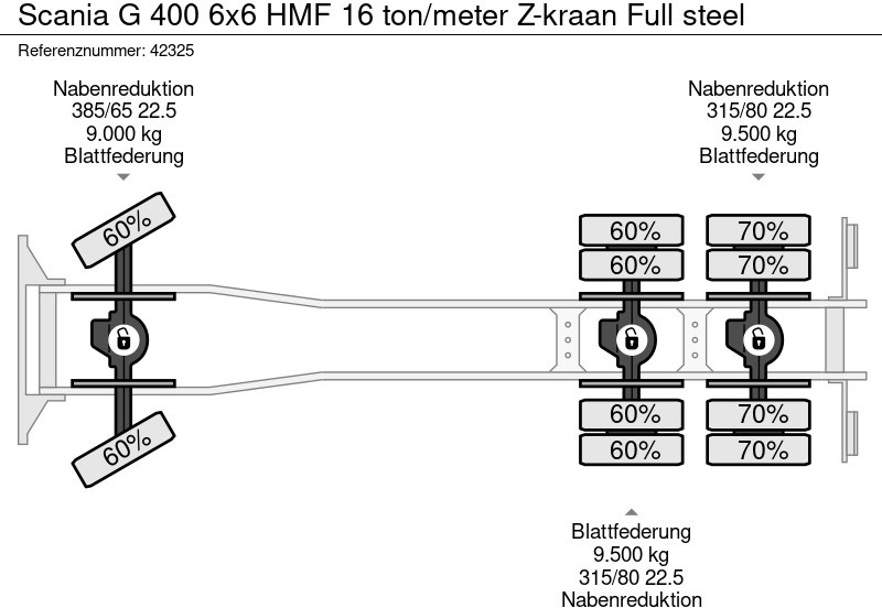 Hook-lift sunkvežimis, Sunkvežimis su kranu Scania G 400 6x6 HMF 16 ton/meter Z-kraan Full steel: foto 14