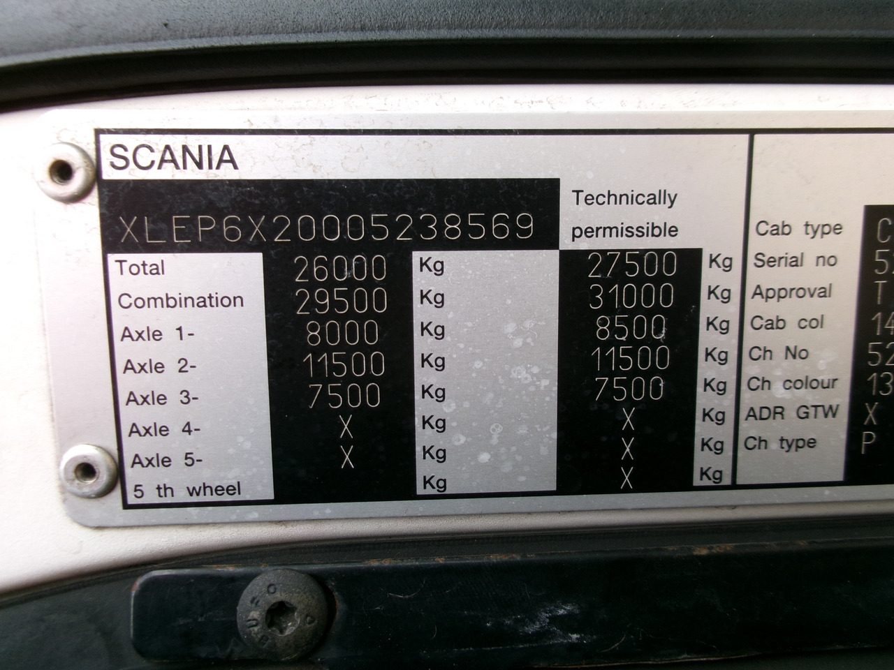 Scania P320 6X2 RHD Argon gas tank 13.2 m3 lizingą Scania P320 6X2 RHD Argon gas tank 13.2 m3: foto 28