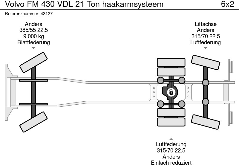 Hook-lift sunkvežimis Volvo FM 430 VDL 21 Ton haakarmsysteem: foto 19