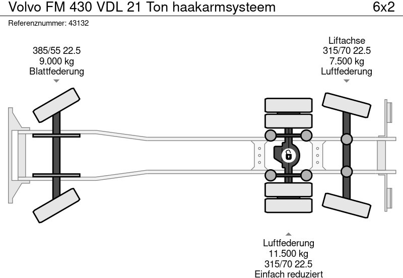 Hook-lift sunkvežimis Volvo FM 430 VDL 21 Ton haakarmsysteem: foto 19