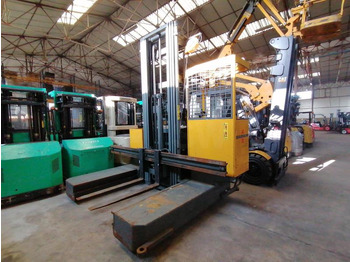 Šakinis krautuvas su privažiavimu iš keturių pusių Baumann EVU 20-18/14-12: foto 2 Šakinis krautuvas su privažiavimu iš keturių pusių Baumann EVU 20-18/14-12: foto 2