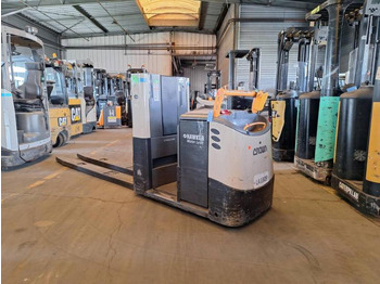 Užsakytų prekių krautuvas CROWN