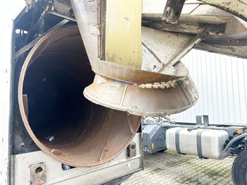 Mercedes-Benz Atego 1624 L 4x2 Atego 1624 L 4x2, Retarder, Faun Rotopress, Zöller-Schüttung lizingą Mercedes-Benz Atego 1624 L 4x2 Atego 1624 L 4x2, Retarder, Faun Rotopress, Zöller-Schüttung: foto 4 Mercedes-Benz Atego 1624 L 4x2 Atego 1624 L 4x2, Retarder, Faun Rotopress, Zöller-Schüttung lizingą Mercedes-Benz Atego 1624 L 4x2 Atego 1624 L 4x2, Retarder, Faun Rotopress, Zöller-Schüttung: foto 4