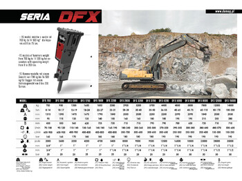 Nauja Hidraulinis kūjis - Ekskavatorius DEMOQ DFX700 Hydraulic breaker 700 kg: foto 2