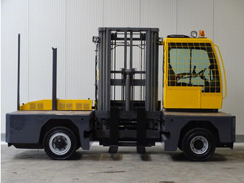 Šoninis krautuvas BAUMANN