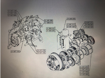 Transmisija CASE