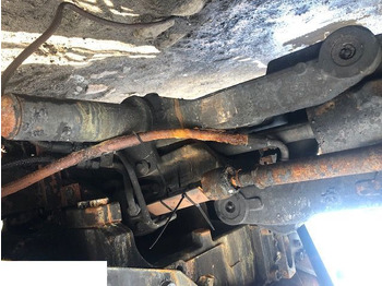 Šoninė pavara CASE