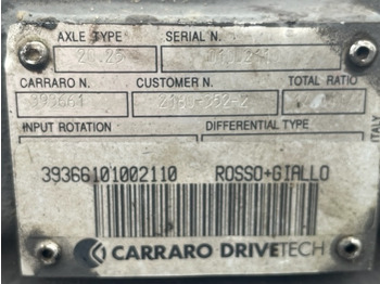 Ašis ir dalys - Žemės ūkio technika Most Carraro typ: 20.25 - Claas Ares | Claas Arion [CZĘŚCI]: foto 3