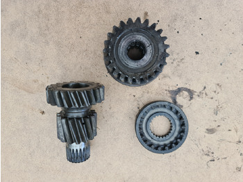 Sankaba ir dalys SAME