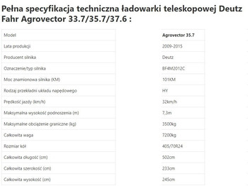 Atsarginės dalys DEUTZ