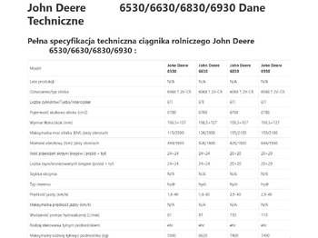 Atsarginės dalys JOHN DEERE