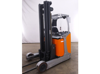 Krautuvas su šakėmis STILL