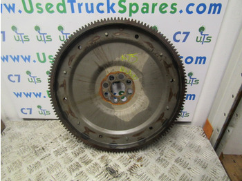 Smagratis ISUZU