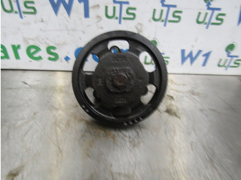 Variklis ir dalys MAN TGM