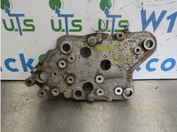 Variklis ir dalys MAN TGS