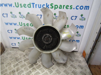 Variklis ir dalys MITSUBISHI