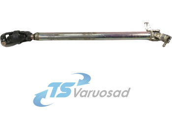 Vairavimo sistema MAN