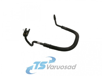 Šildymas/ Ventiliacija SCANIA