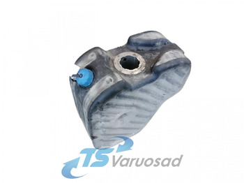 Kuro sistema SCANIA