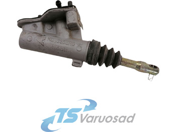 Sankaba ir dalys SCANIA