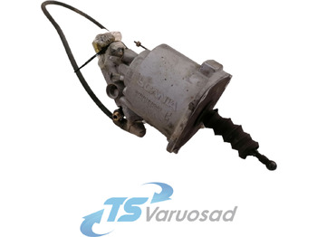 Sankaba ir dalys SCANIA