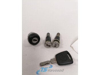 Durys ir dalys SCANIA