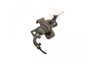 Šildymas/ Ventiliacija SCANIA