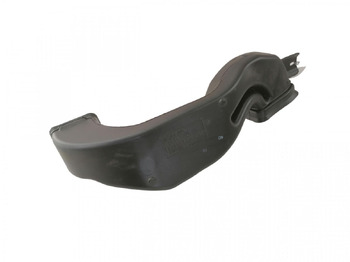 Šildymas/ Ventiliacija SCANIA