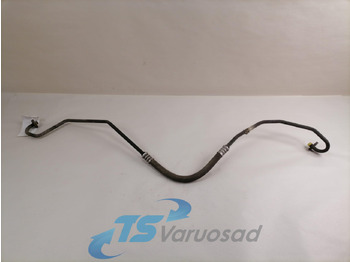 Šildymas/ Ventiliacija VOLVO