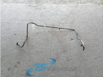 Šildymas/ Ventiliacija VOLVO