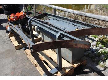 Atsarginės dalys ATLAS