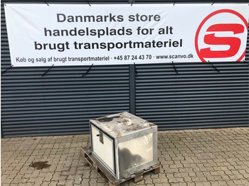 Įrankis/ Įranga