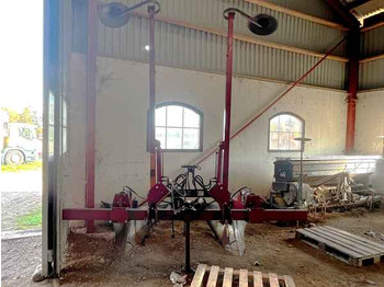 Įranga už kombainai SCANSTONE