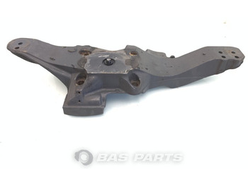 Atsarginės dalys VOLVO