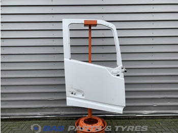 Durys ir dalys VOLVO FH