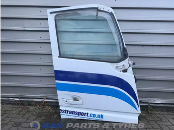 Durys ir dalys VOLVO FH